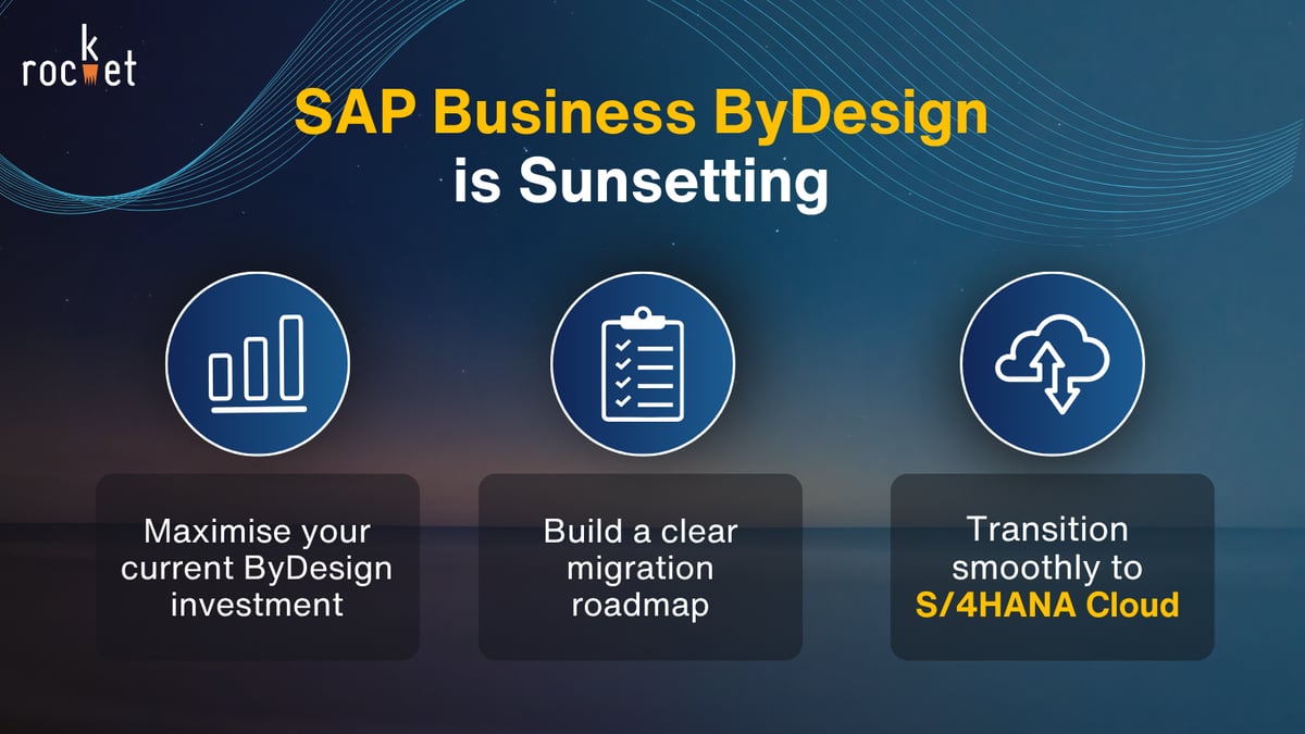 Rocket: SAP Business ByDesign is Sunsetting