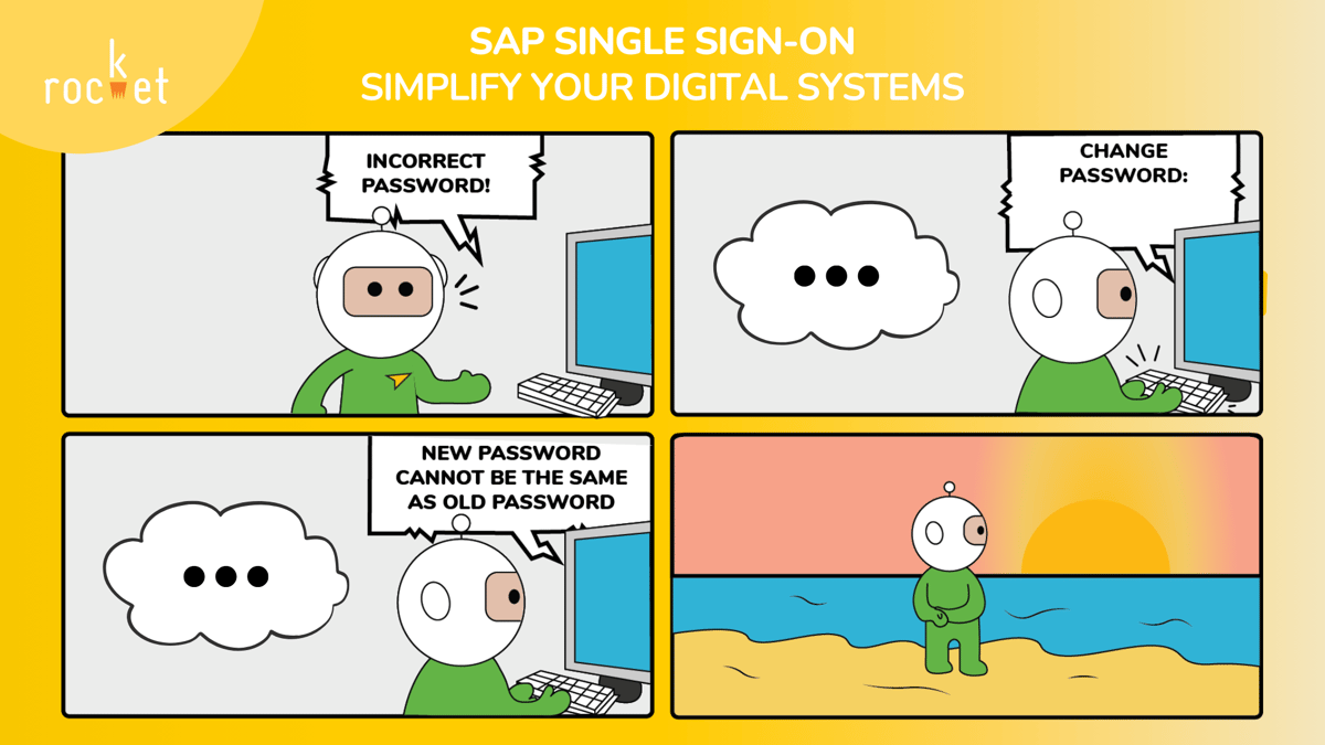 Rocket's SAP Single Sign-On Solution Comic