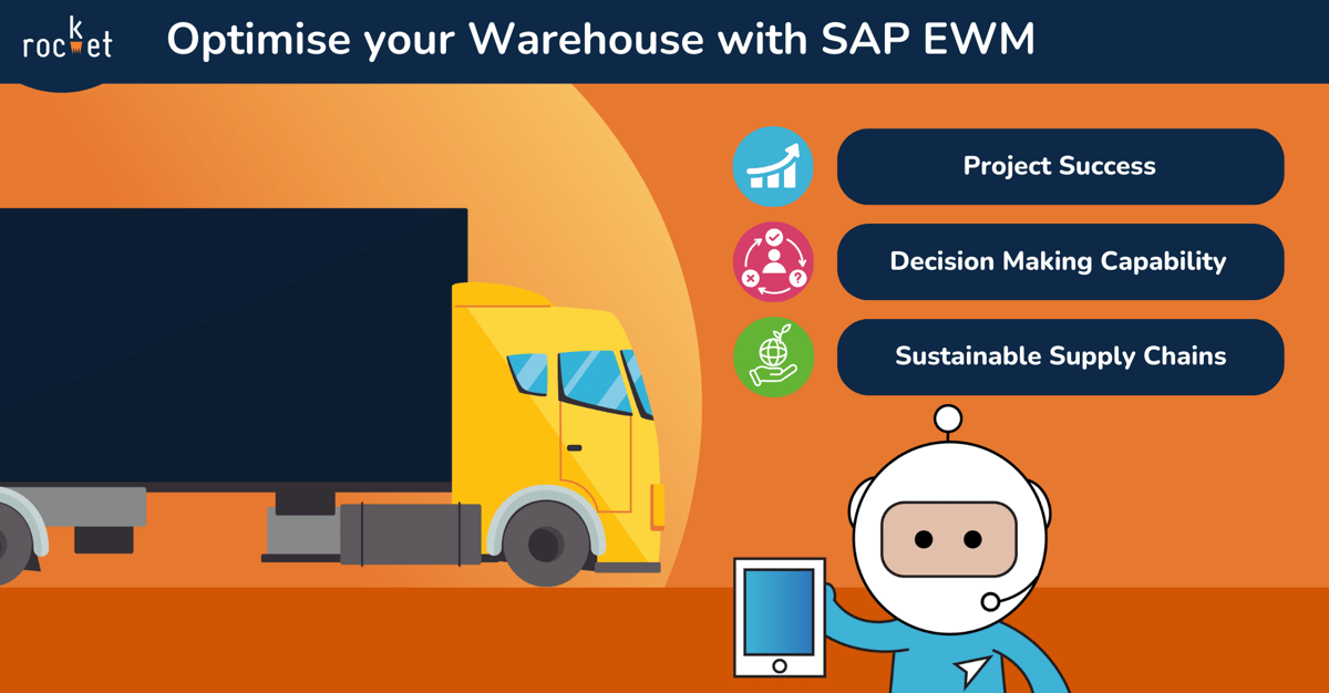 Rocket's SAP EWM Solution