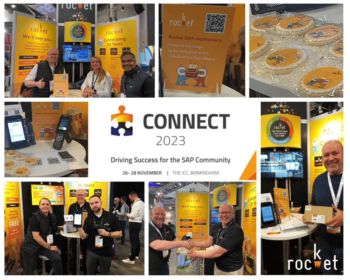 Orange Traditional Happy Thanksgiving Photo Collage