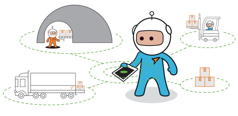 Rocket Man Yard Logistics (1)